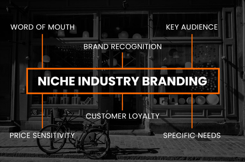 brand marketing niche industry edreamz agency nc charlotte