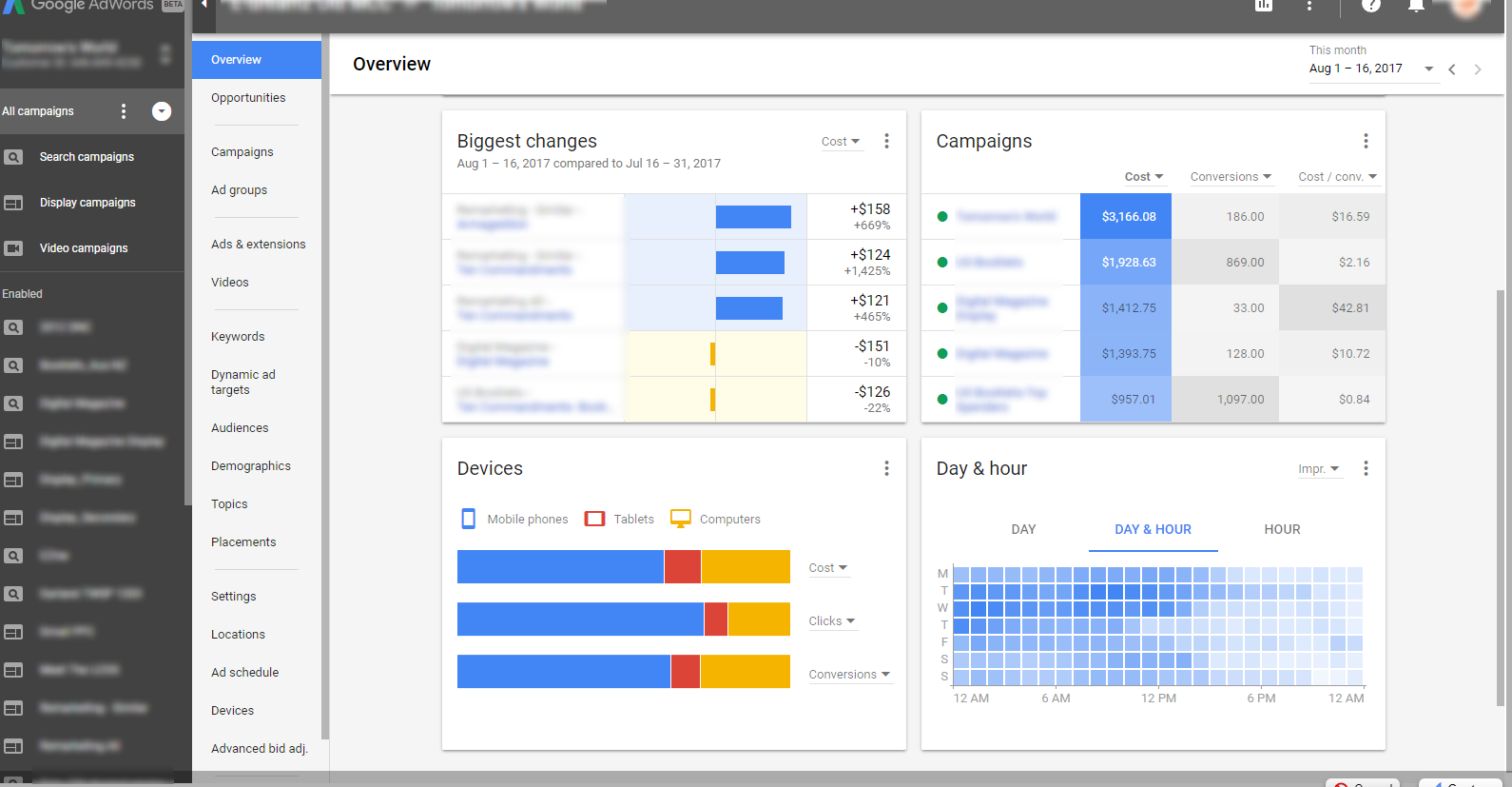 Beta Verision of Google Adwords