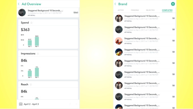 Mobile Dashboard for SnapChat