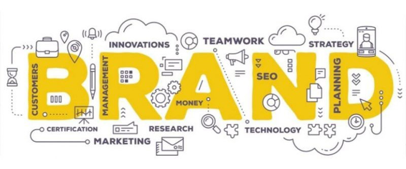 Knowing your brand