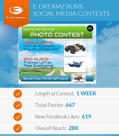 Dollar Hobby Photo Contest