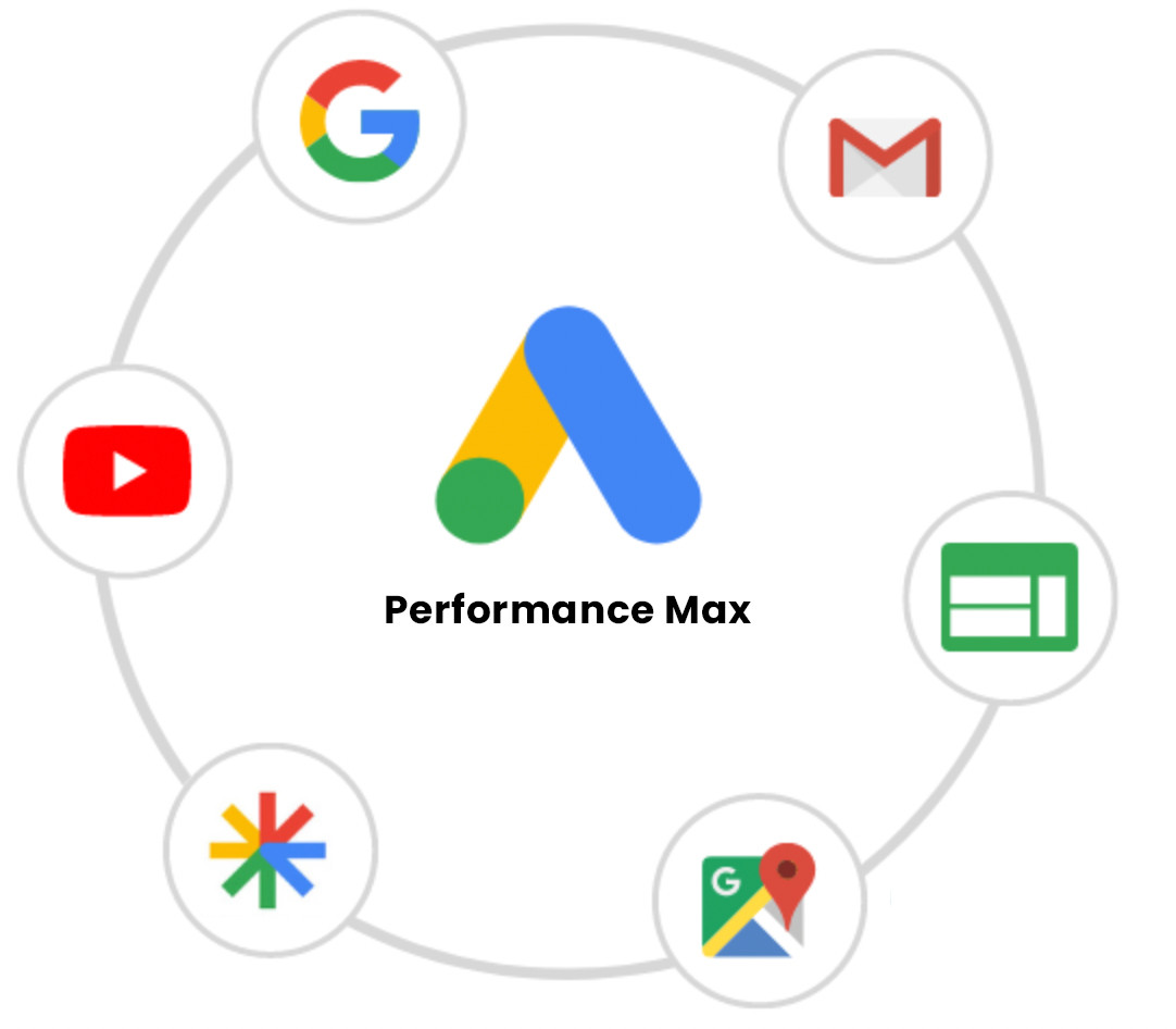 E-dreamz PMAX Google graphic